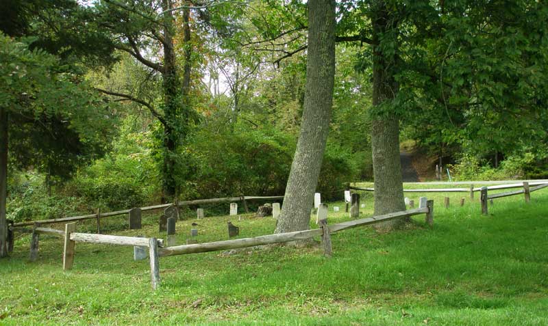 Funkhouser Cemetery