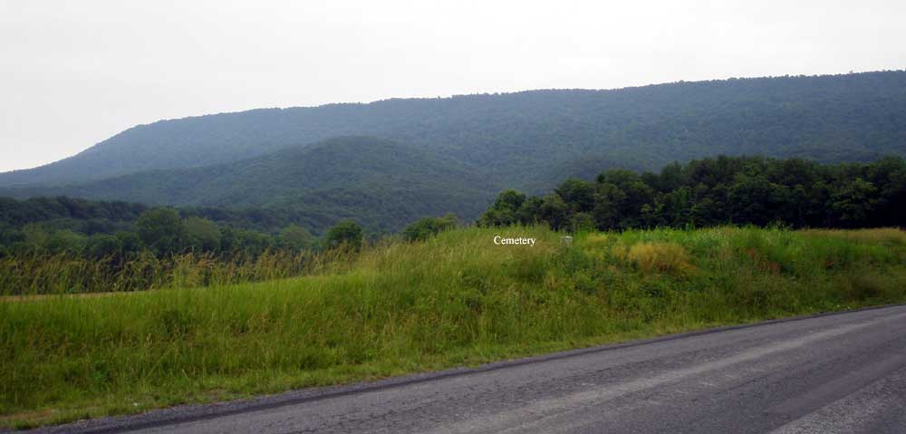 Samuel Kern Cemetery